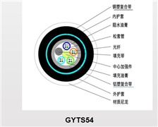 GYTA54光纜（防鼠光纜）敷設考慮因素