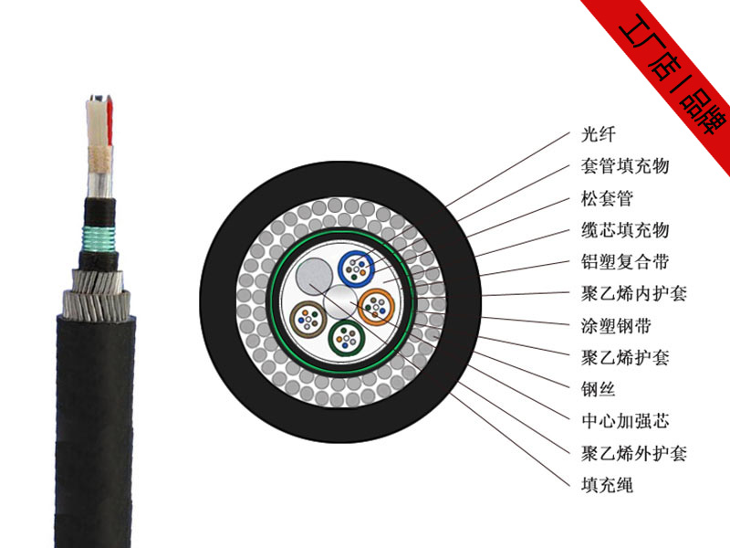 GYTA53-33光纜價(jià)格，GYTA53-33水下光纜