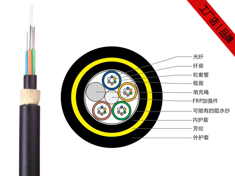 48芯ADSS光纜，48芯ADSS光纜工廠供應(yīng)