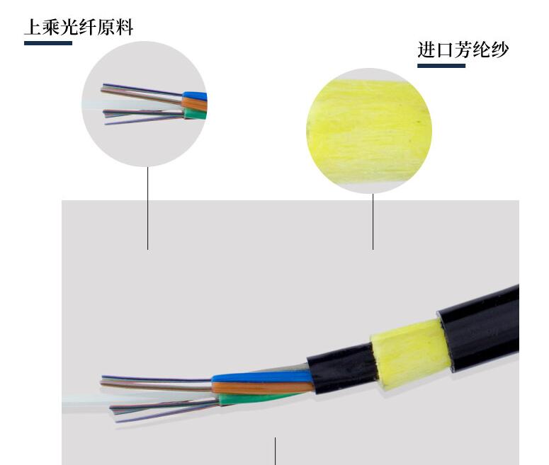 48芯ADSS光纜，48芯ADSS光纜工廠供應(yīng)